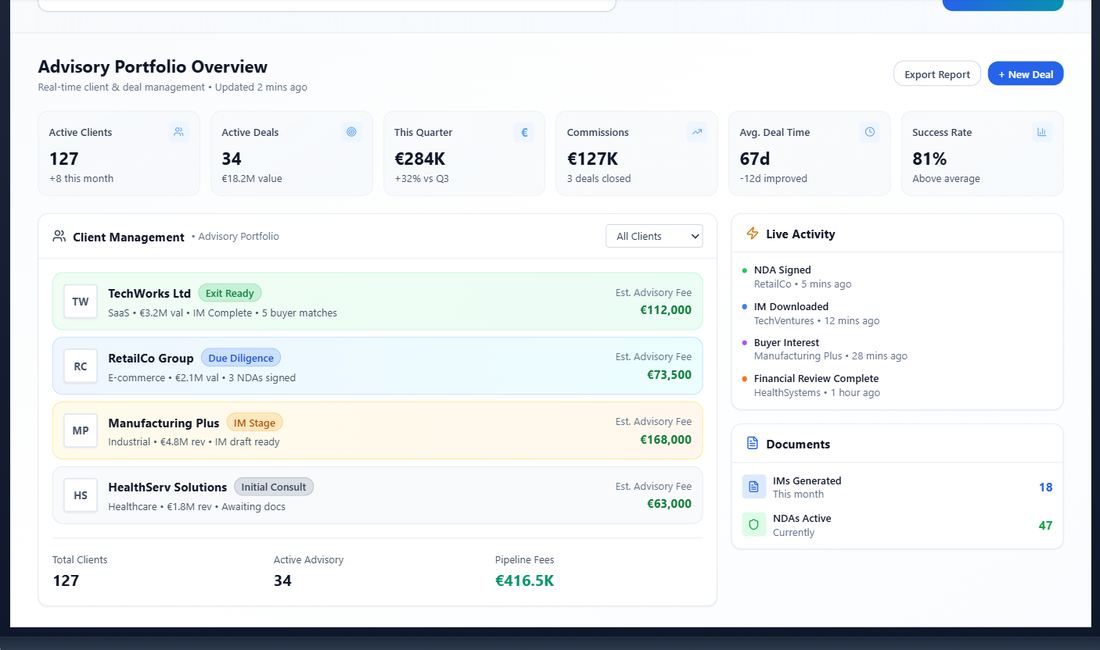 ZellCo advisory portfolio dashboard with client and deal management